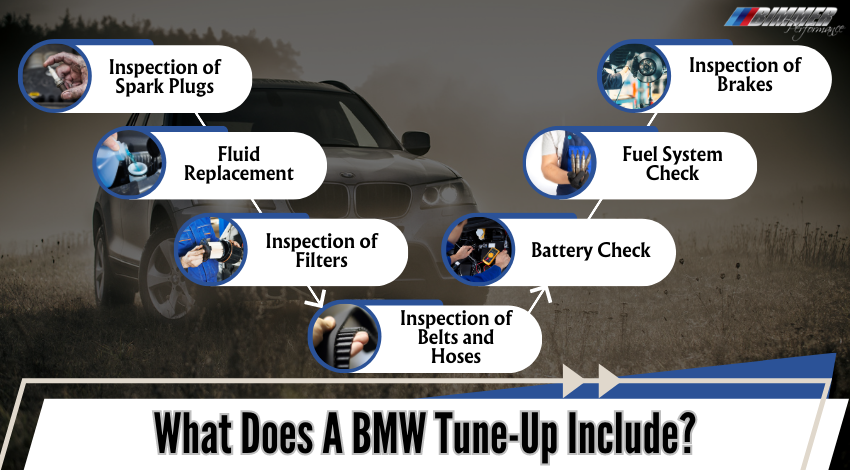What Does A BMW Tune-Up Include